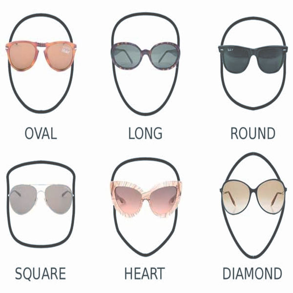 5 Tips Memilih Kacamata Sesuai Bentuk Wajah  Damai Optic